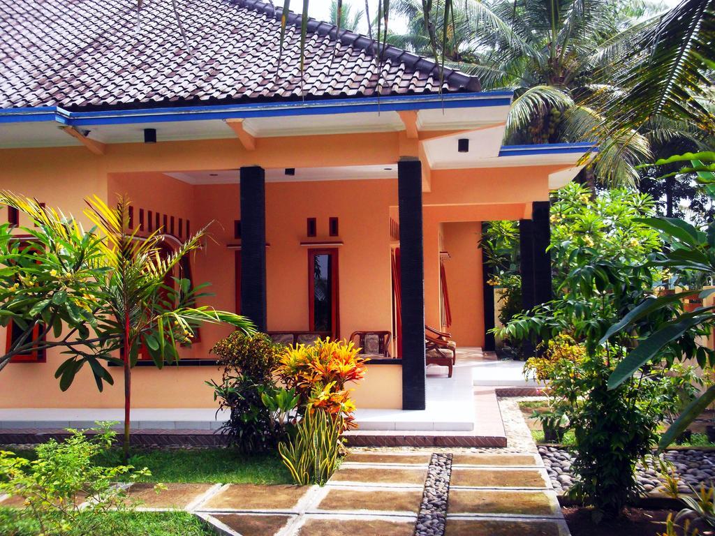 Ragha Batukaras
